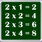 Unlimited Multiplication Table icône