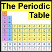 Periodic Table
