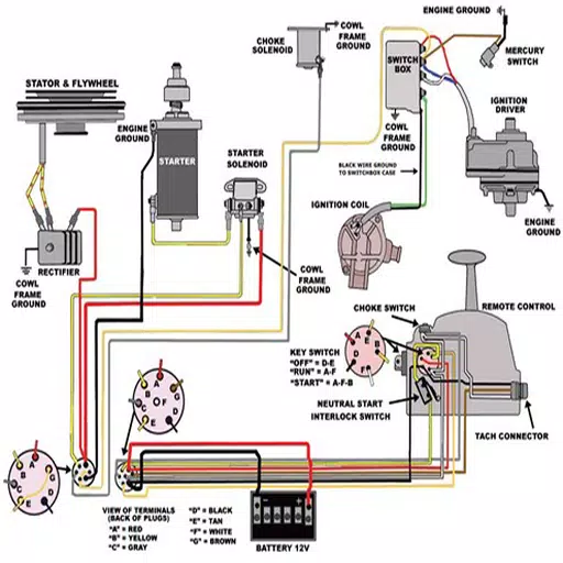 Wiring Diagram For 1966 Chevy Truck Wiring Diagram