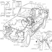 Diagrama de cableado del coche