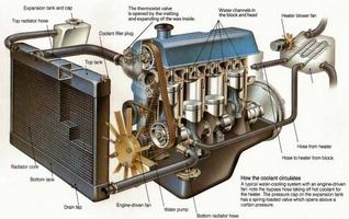 Car Wiring Diagram syot layar 3