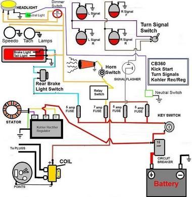 Car Wiring Diagram for Android - APK Download