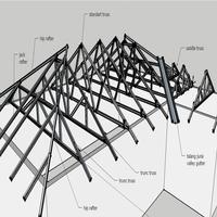 Light steel frame design poster