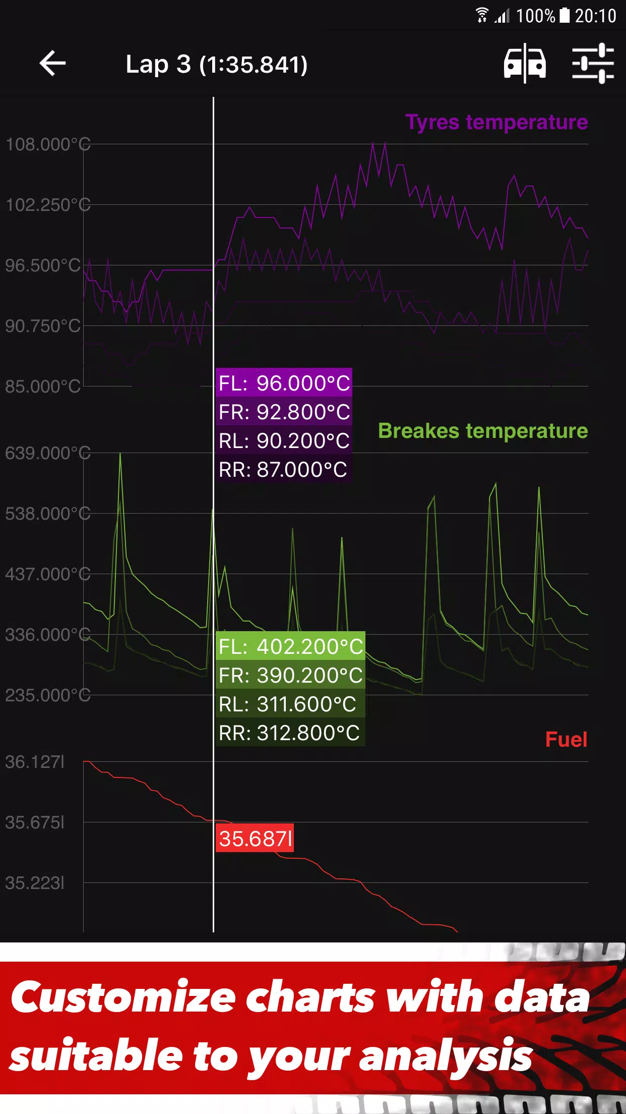 F1 22 telemetry  SRT - Sim Racing Telemetry