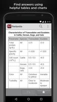 MSD Veterinary Manual capture d'écran 1