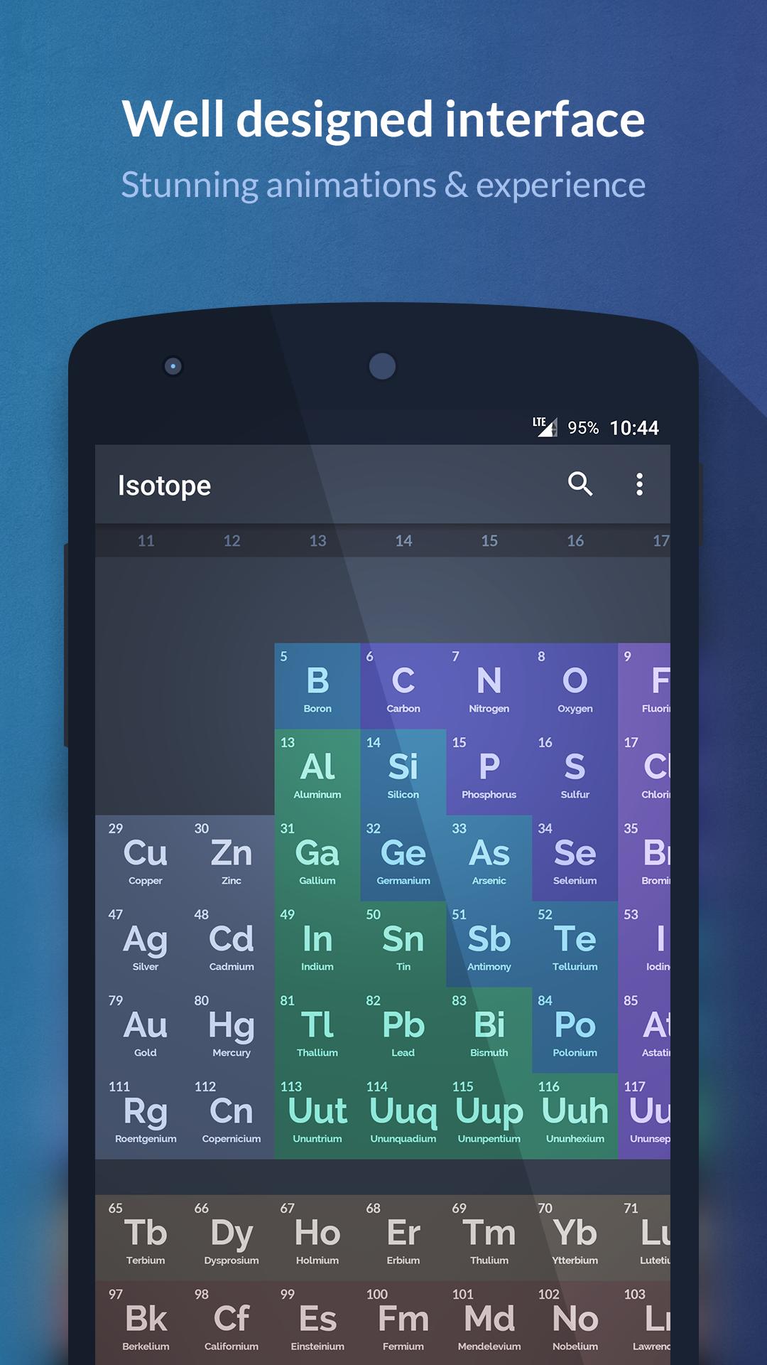 Isotope Periodic Table For Android Apk Download