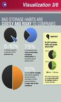 Unisys Storage Survey 2012 screenshot 1