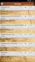 برنامه‌نما Lagu Dangdut iMeyMey Lengkap عکس از صفحه