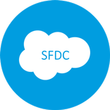 Unvired CRM for SFDC