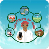 U.P. Pardarshi Kisan App 圖標