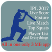 IPL 2017 Live Score