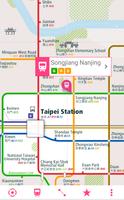 Taipei Rail Map โปสเตอร์