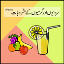 Fresh Juice Recipes - Sharbat APK