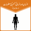 Human Body Science Quiz - Urdu