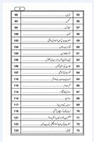 Nabion kay Qurani Qissay الملصق