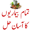 Kitab-Ut-Tibb