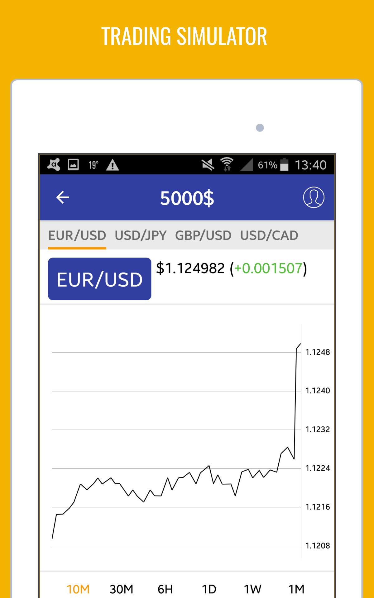 Forex Tutorials for Android - APK Download