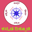 Compass Directions in Kannada l ಕನ್ನಡ ದಿಕ್ಸೂಚಿ