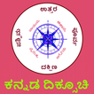 ”Compass Directions in Kannada l ಕನ್ನಡ ದಿಕ್ಸೂಚಿ