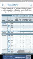 Endocrinology Advisor تصوير الشاشة 2