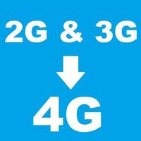 Poster 4g on 3g phone VoLTE