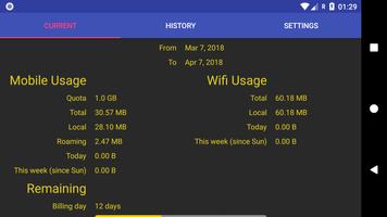 Data usage تصوير الشاشة 1