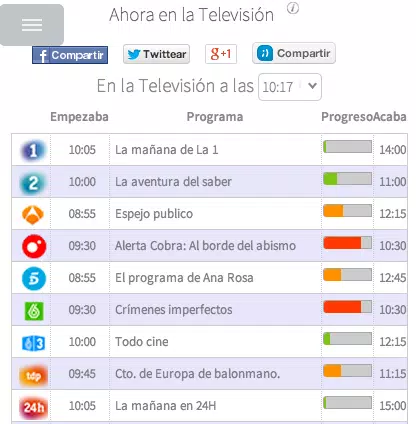Descarga de APK de Programacion TV - Guia TV TDT para Android