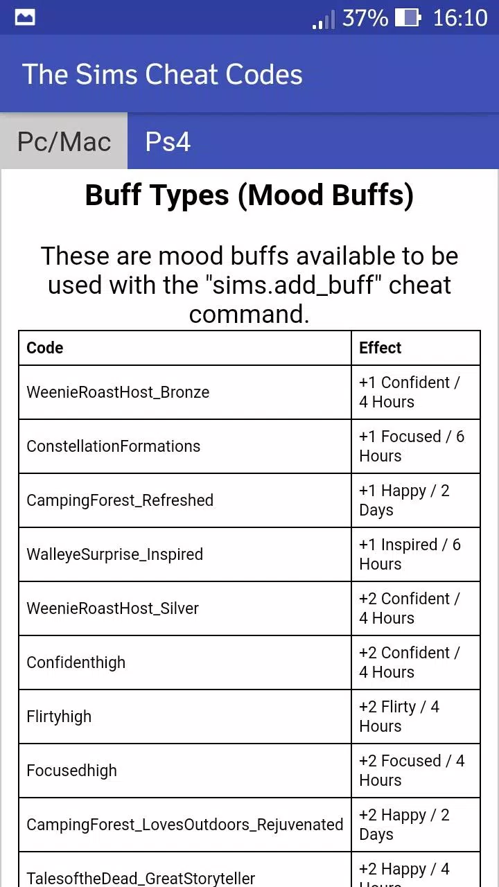 Testing cheats eng - SimsCri Simpedia