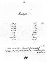 Fish Recipies in Urdu 截图 2