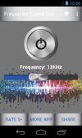 Frequency Sound Simulated Affiche