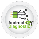 Android Diagnostic Zeichen
