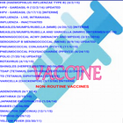 Vaccines Information icon