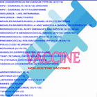 Vaccines Information biểu tượng