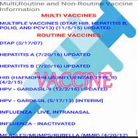 Vaccines Information bài đăng