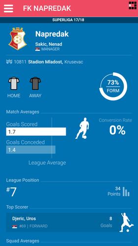 Fk Napredak For Android Apk Download