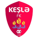 Kesla FK APK