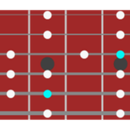 Guitar échelles table APK