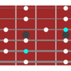 ikon ギター/ベースのスケール表