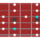 guitar/bass scale table aplikacja