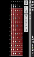 guitar/bass scale table پوسٹر