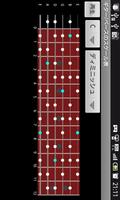 guitar/bass scale table poster