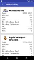 Indian League Cricket Records capture d'écran 2