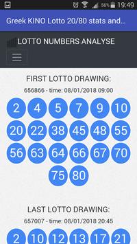 Greece Kino Lotto 20 80 Stats And Numbers Analyse For Android Apk Download