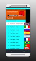 Trending Music Charts Affiche
