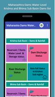 Maharashtra Dams Water Level poster