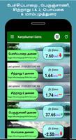 Kanyakumari Dams Screenshot 1