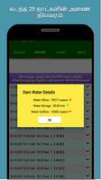 Tirunelveli Dams 截图 3