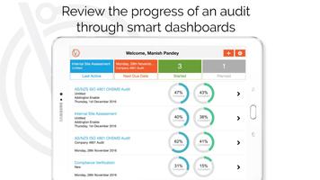 Vault Audit poster