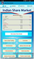 2 Schermata Indian Share market