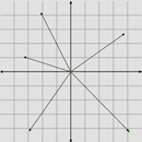 2D Vector Addition Calculator APK